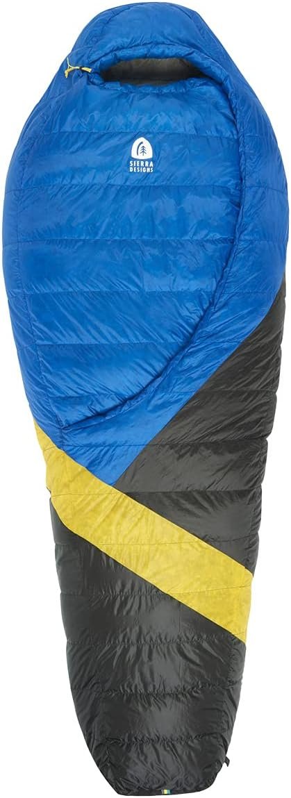 image of a sleeping bag